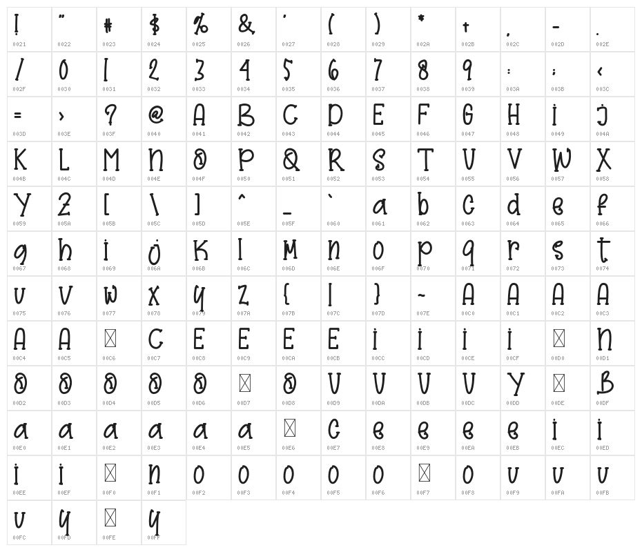 SpaciousFarmhouseRegular Character Map