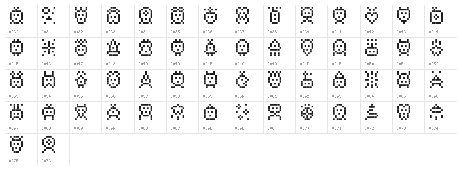 Spacy Stuff Character Map