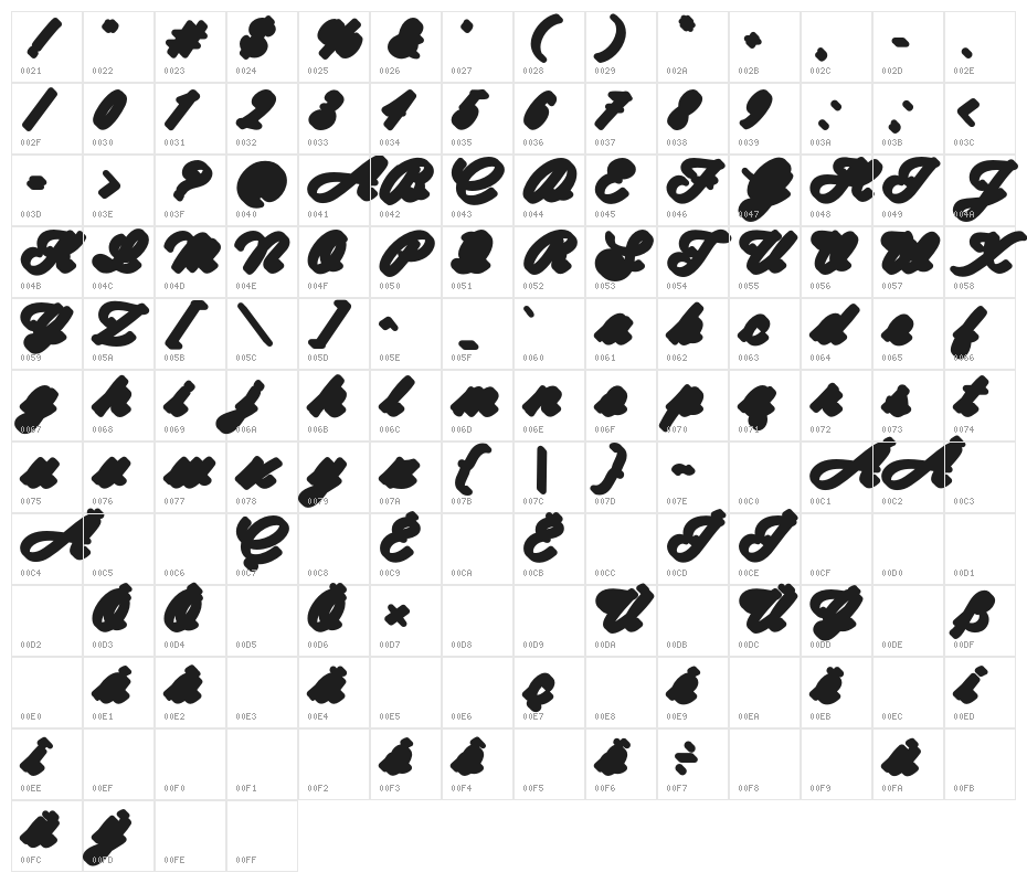 SpaghetiXtrudePersonalUse Character Map