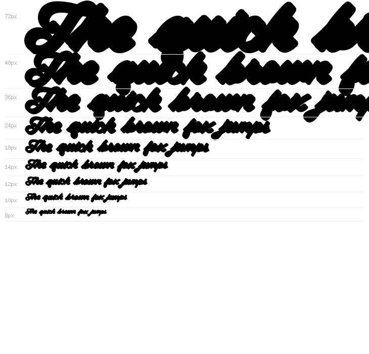 SpaghetiXtrudePersonalUse Waterfall