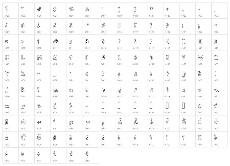 Spaghetti Medium Character Map