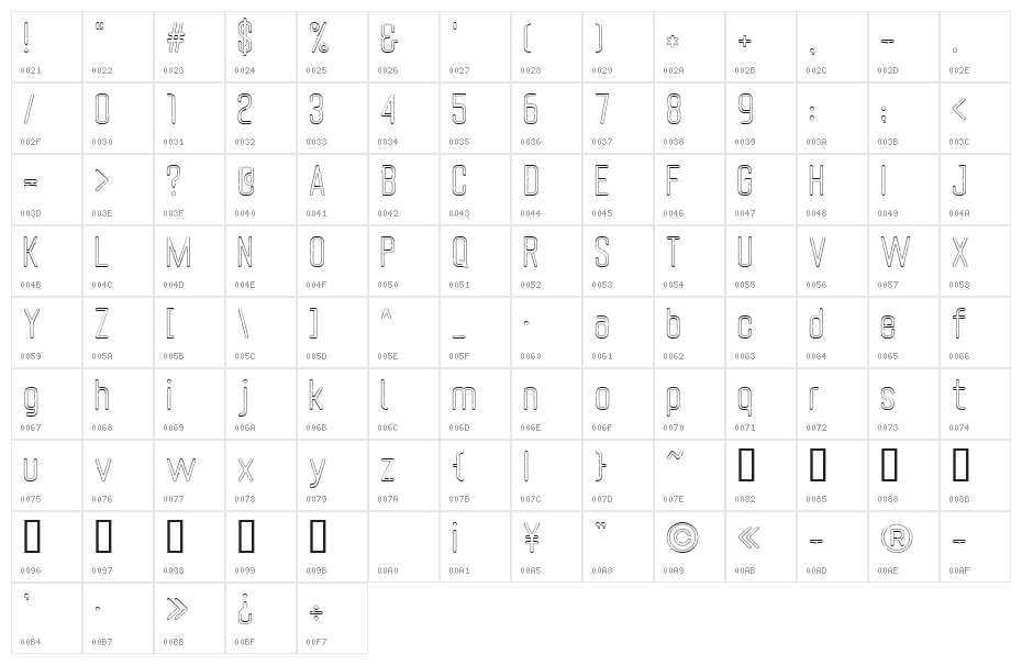 SpaghettiniCarbonaraAl Character Map