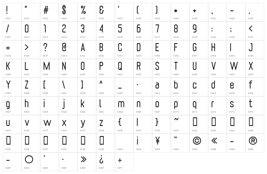 SpaghettiniIkasumiAl Character Map