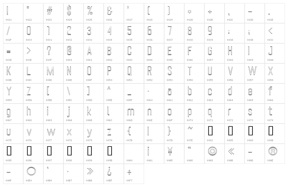 SpaghettiniPeperoncinoAl Character Map