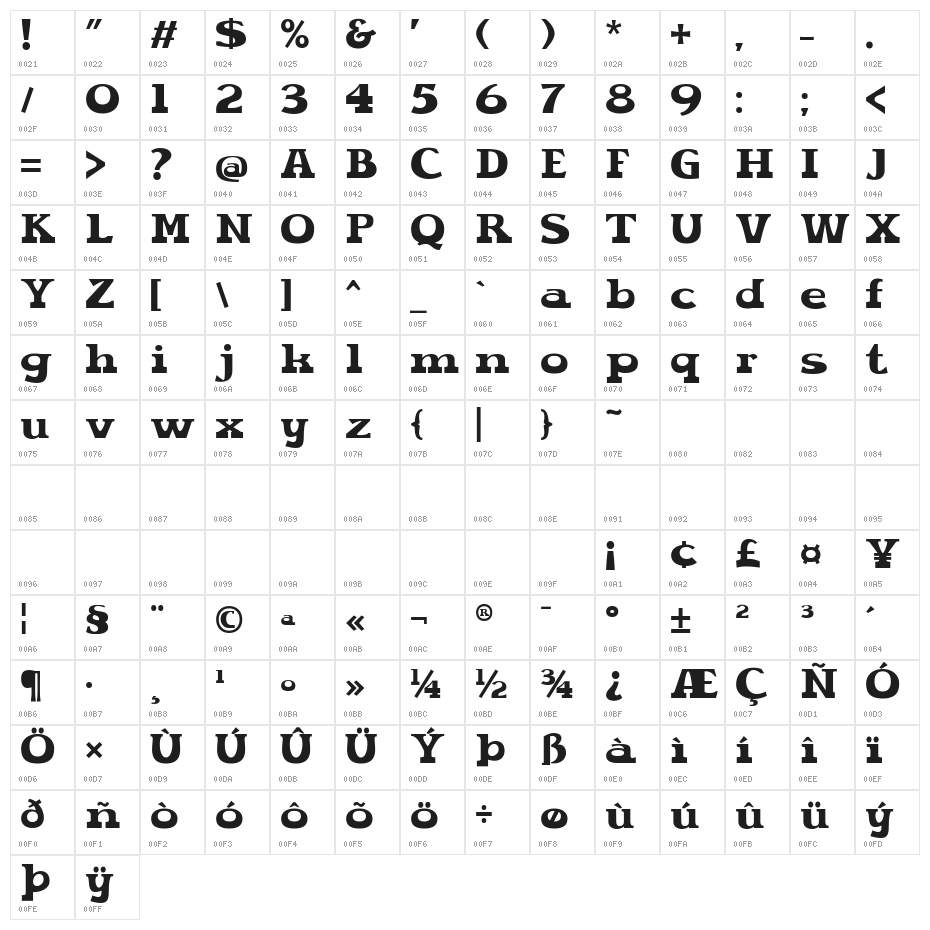 Spaice Personal Use Heavy Character Map