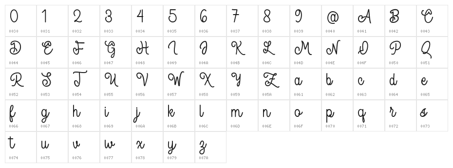 Spandam-Regular Character Map