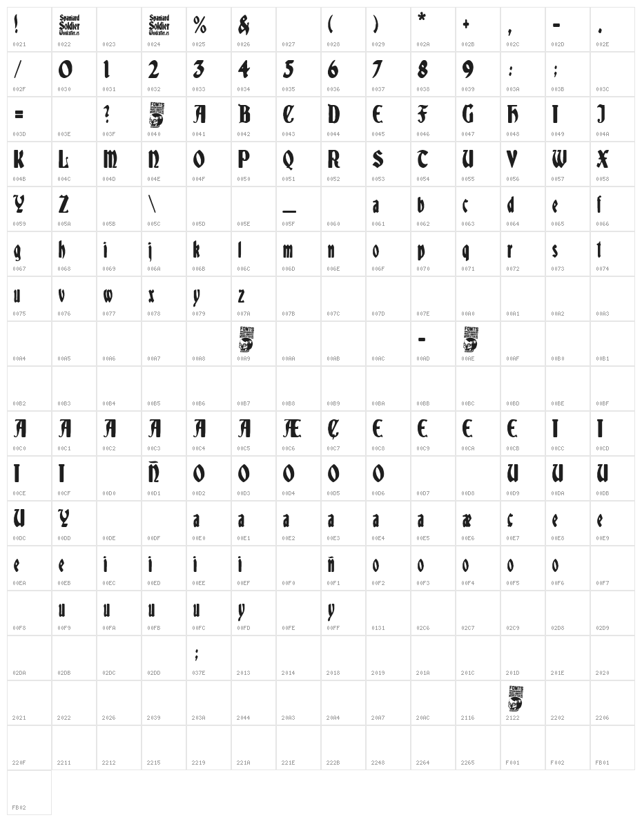 Spaniard Soldier Character Map