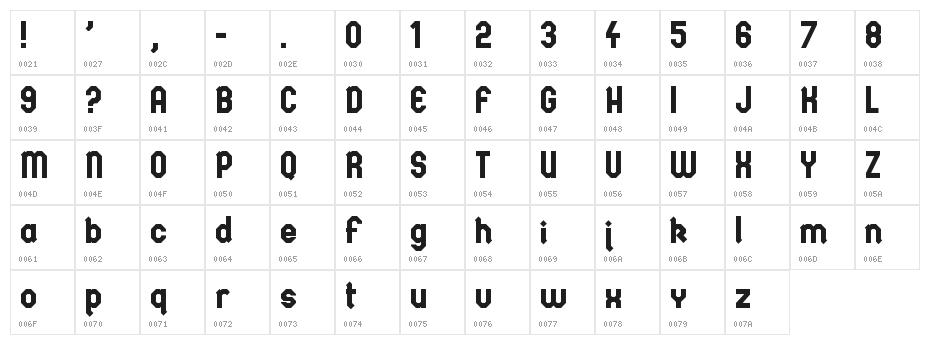 Spanish Castles Character Map