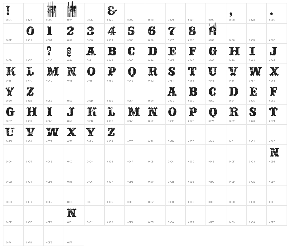 Spanish Circus Character Map