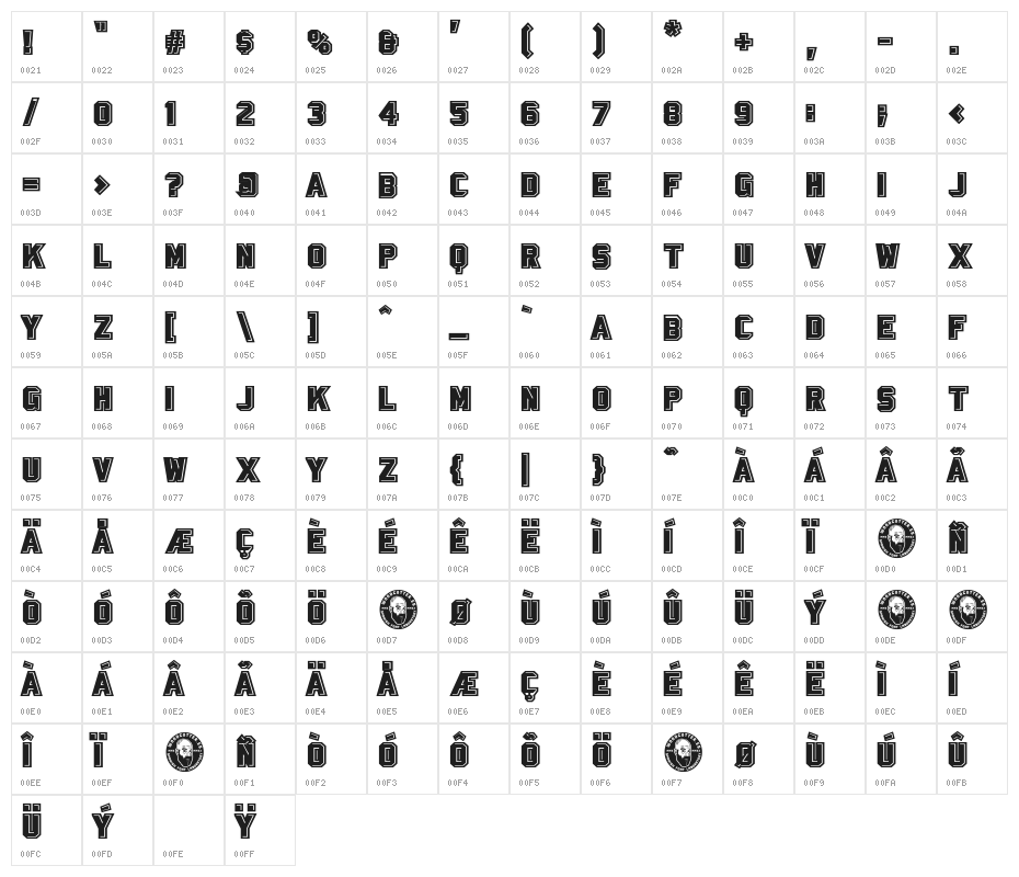 Spanish College Character Map