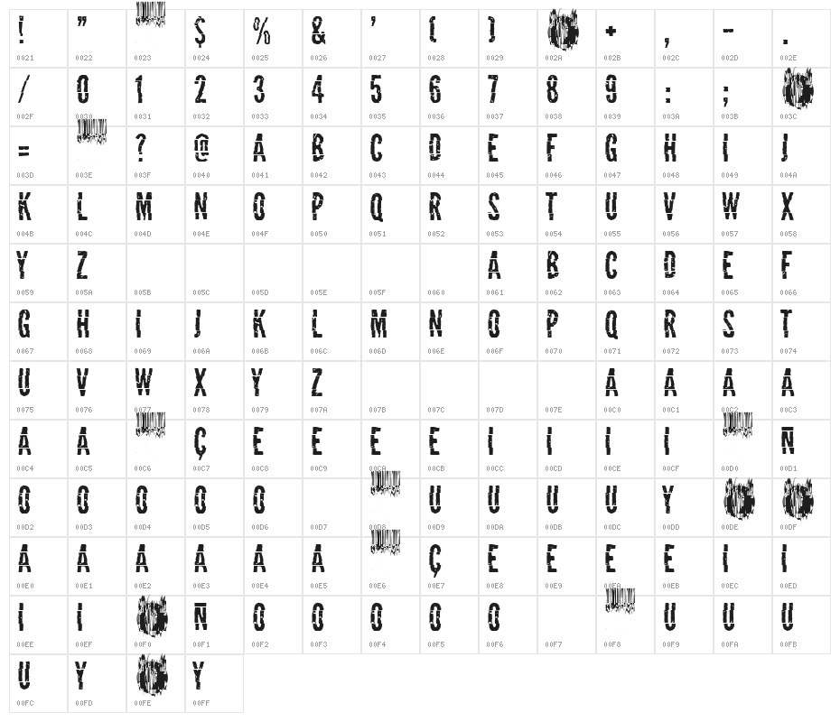 Spanish Nightmare Character Map