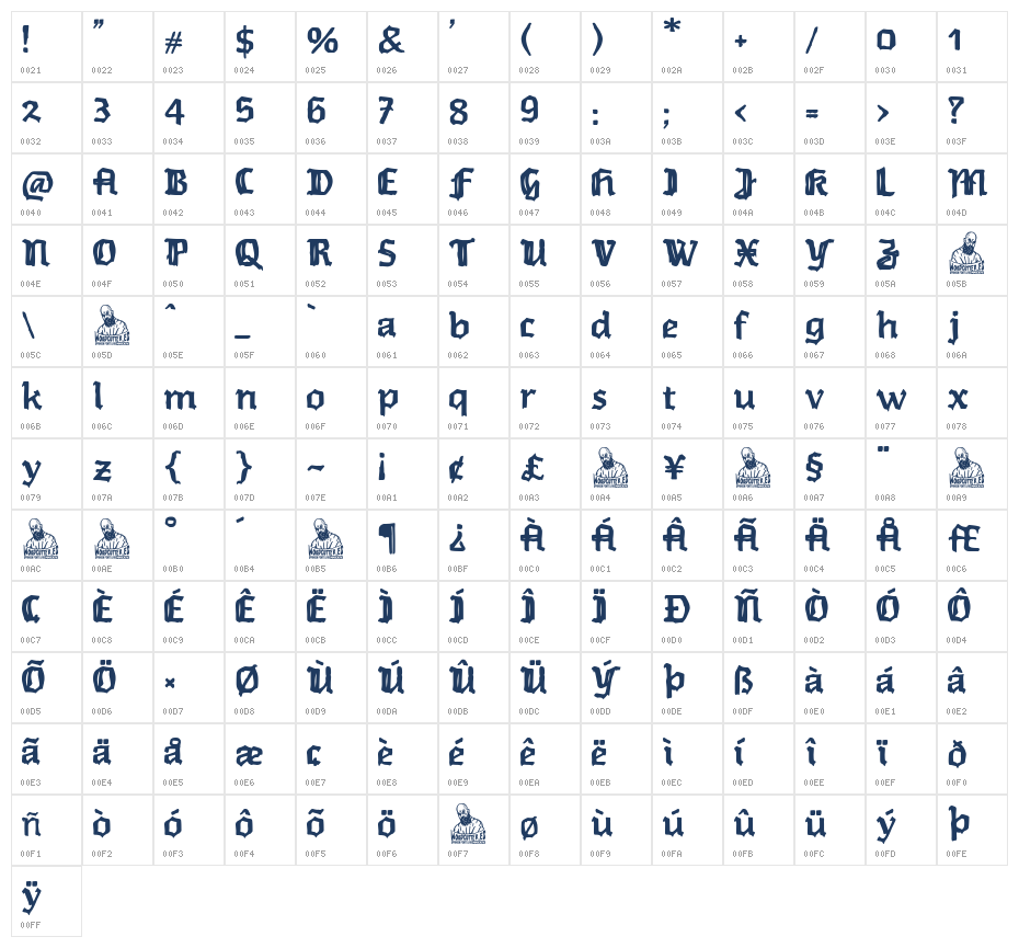Spanish Old War Character Map