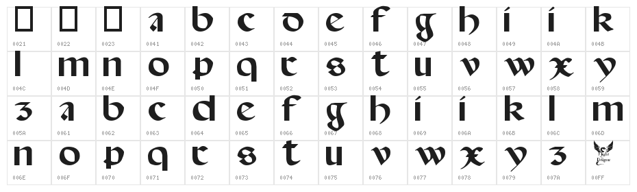 Spanish-Round-Bookhand--16th-c- Character Map