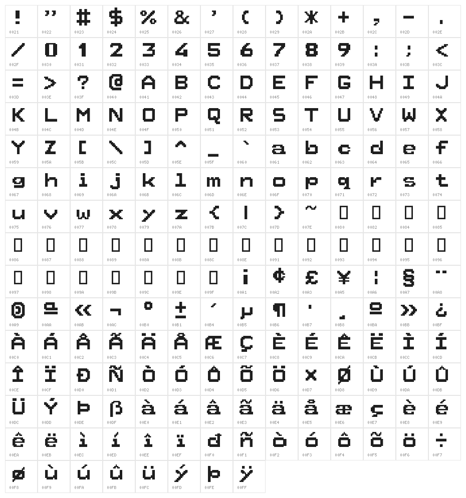 Spanish Teletext Character Map