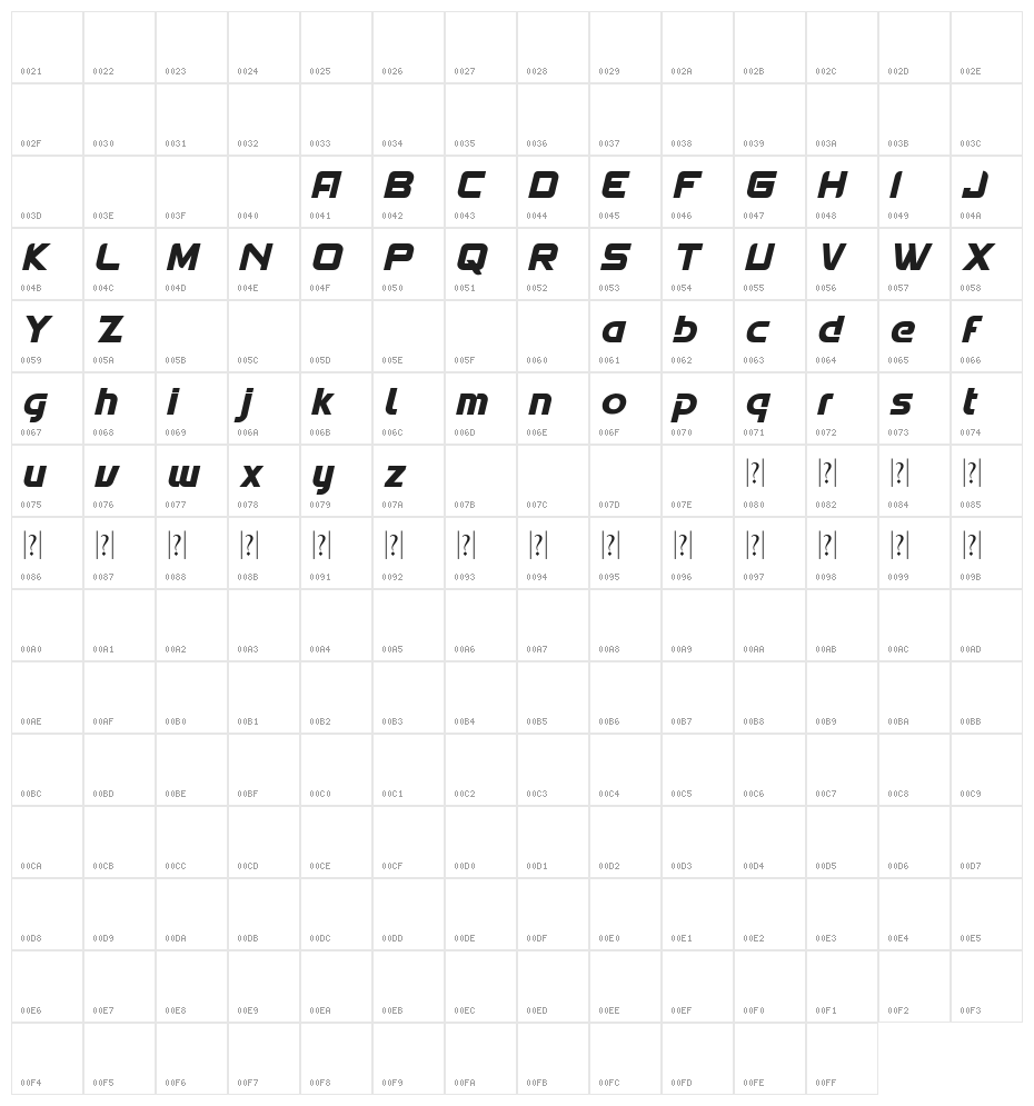 Spantaran Character Map