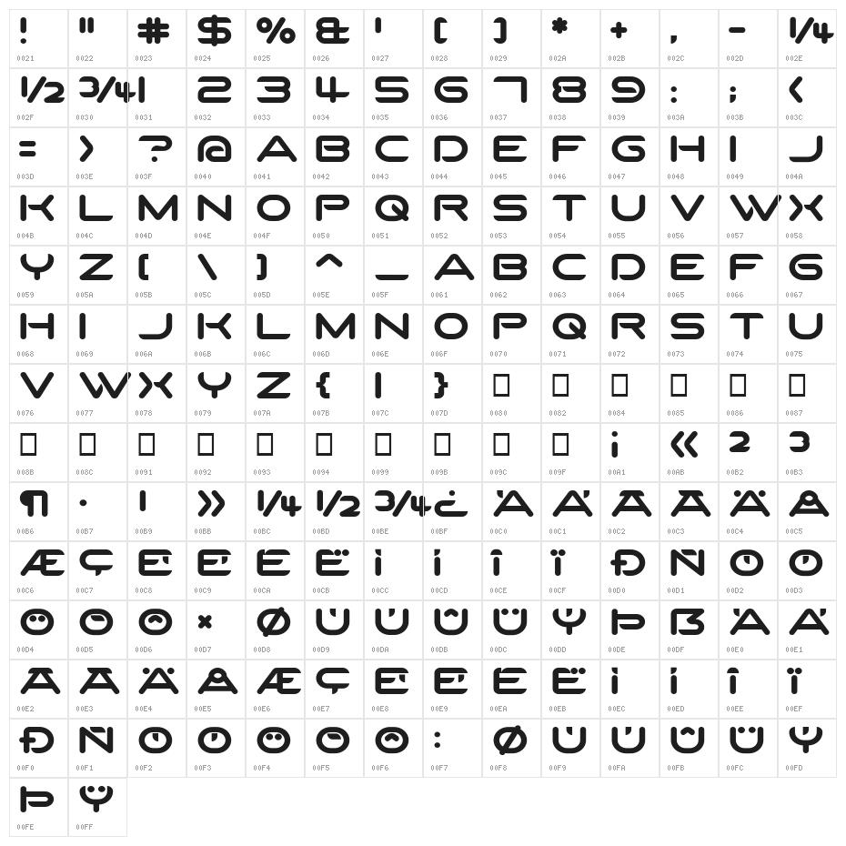 SparTakusRound Character Map
