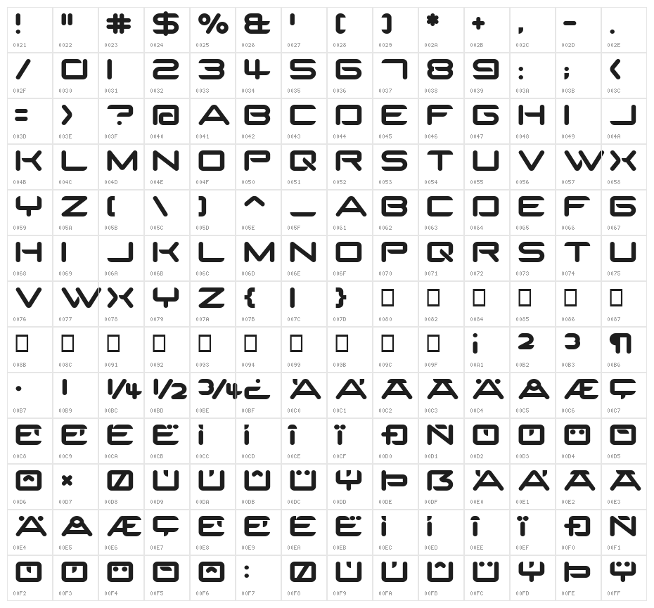 SparTakus Character Map