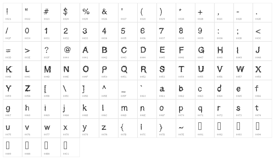 Sparatrap Character Map