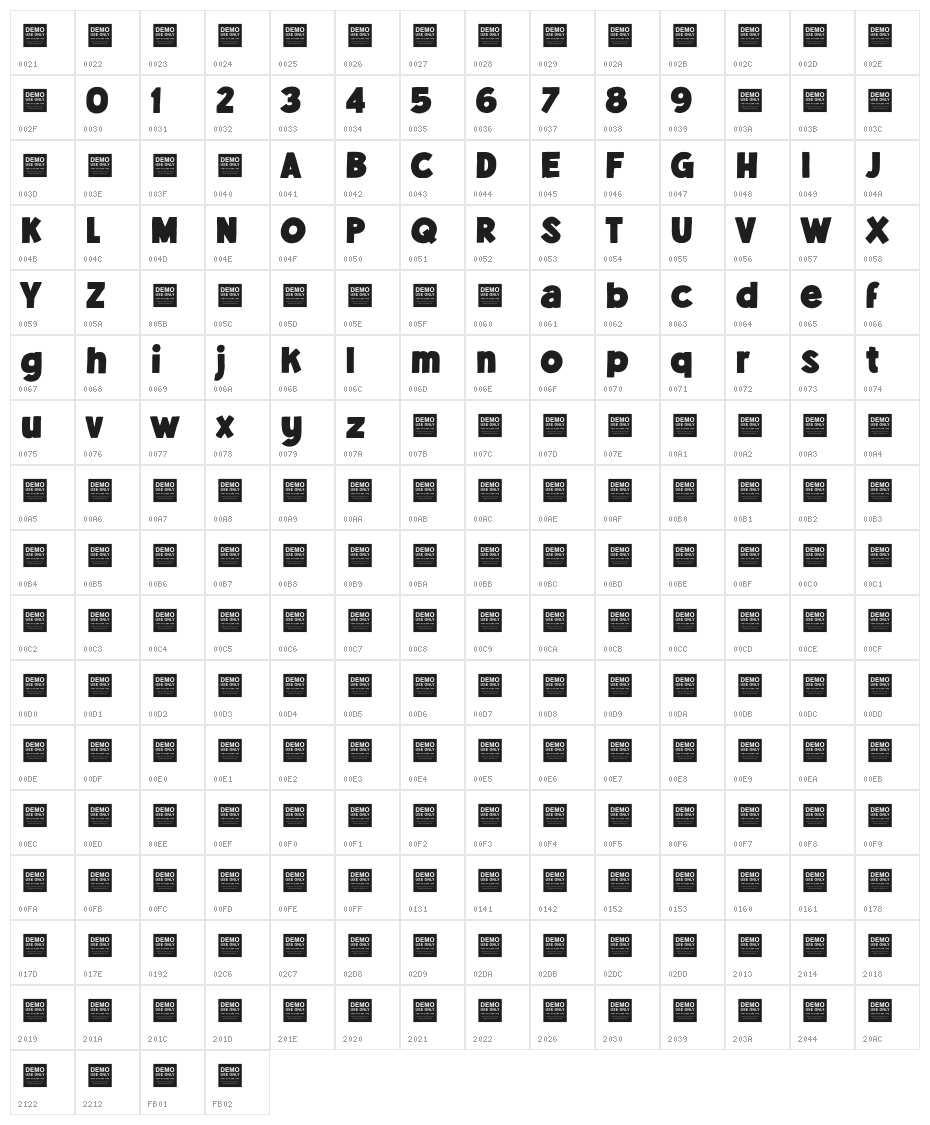 Spare Parts Character Map
