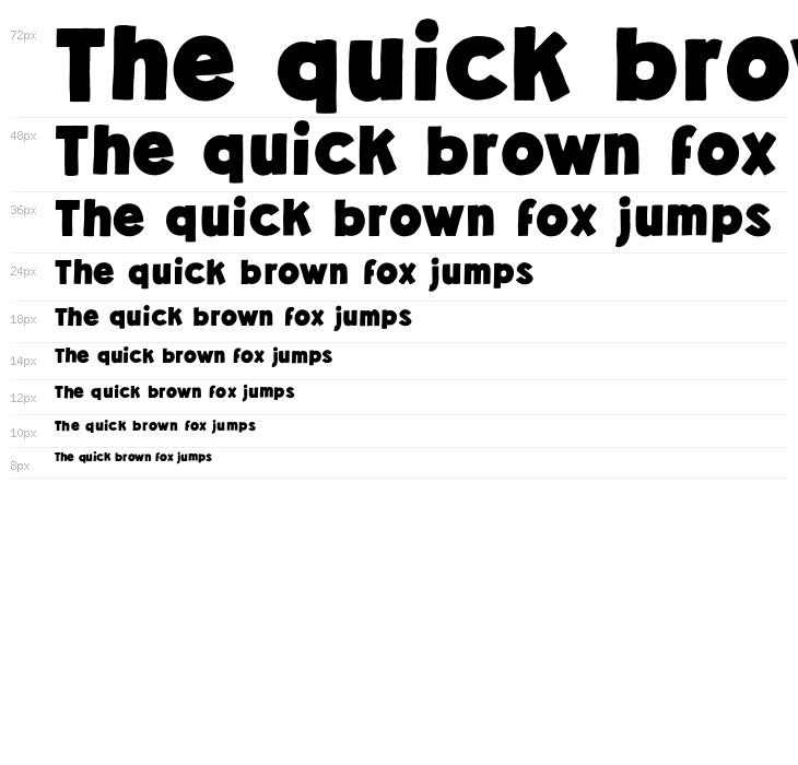 Spare Parts Waterfall