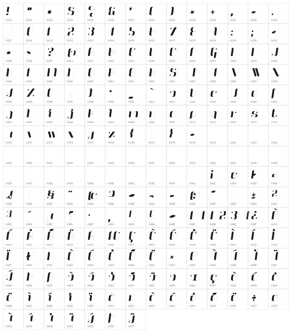 Sparker Italic Character Map