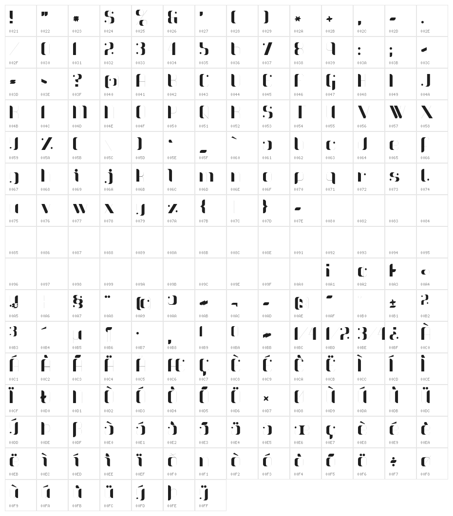 Sparker Character Map