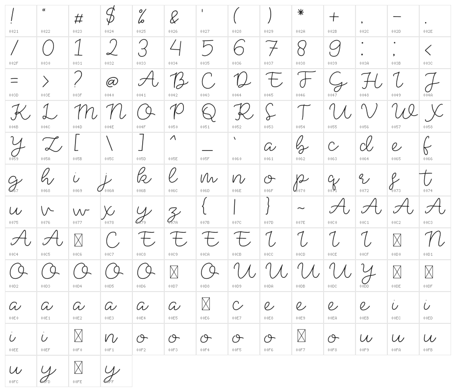 Sparkle Character Map