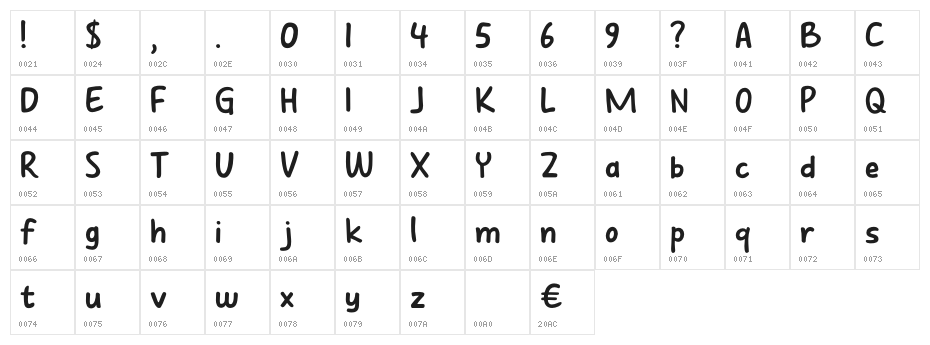 Sparklemuffin DEMO Regular Character Map