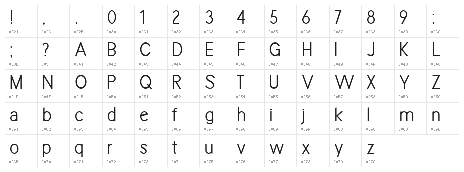 Sparkler-Demo Character Map