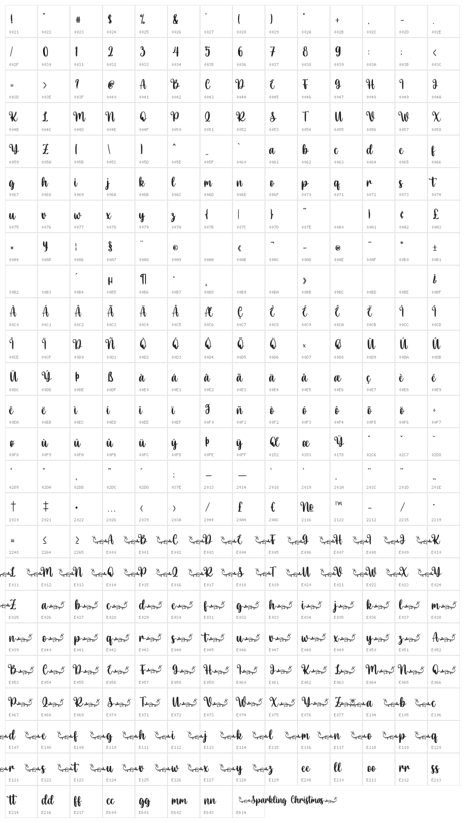 Sparkling Christmas Character Map