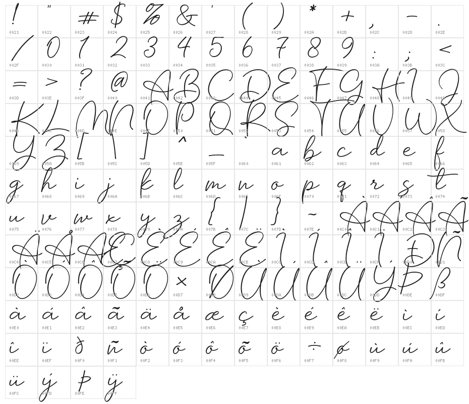 Sparkling Horizon Regular Character Map