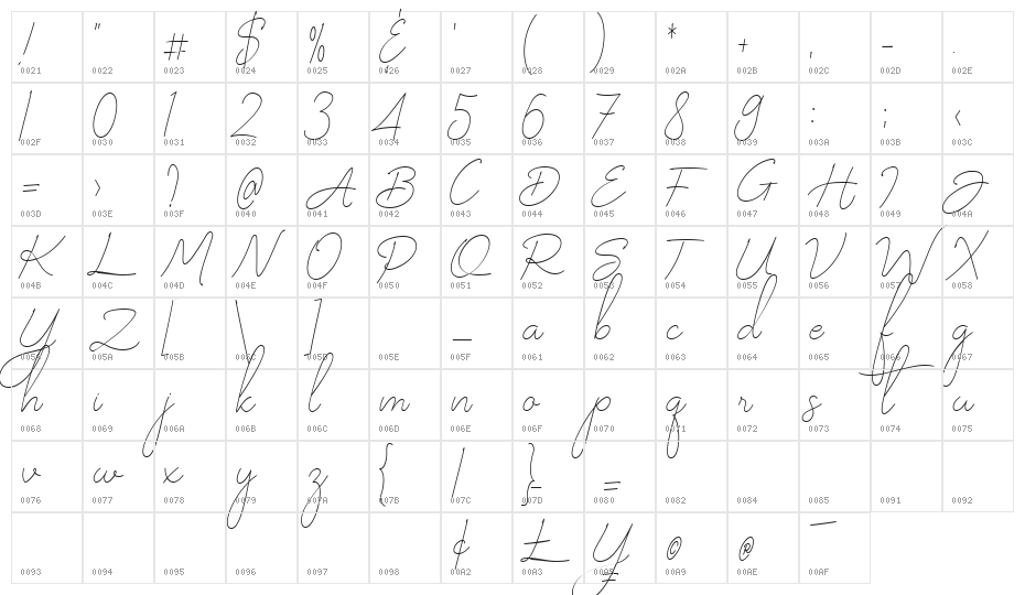 Sparkling Moscow Script Character Map