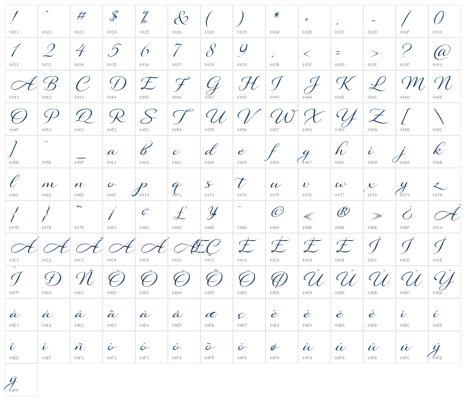 Sparkling Valentine Character Map