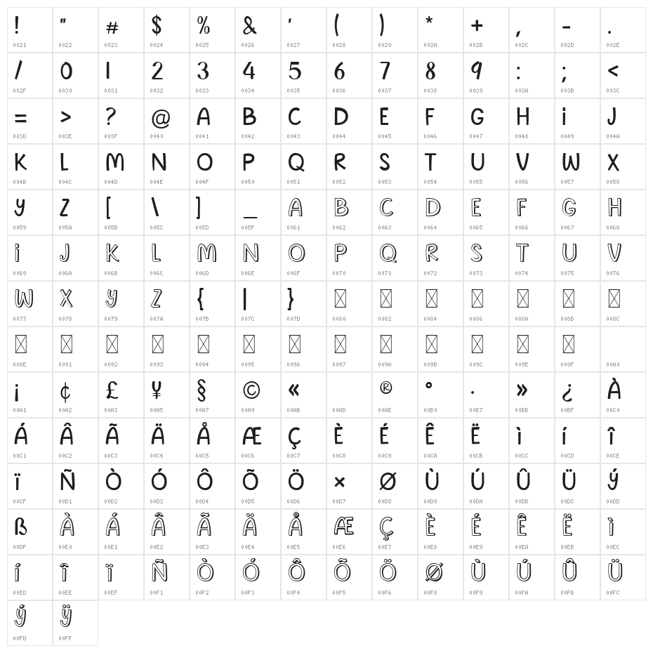 SparklingReunion Regular Character Map