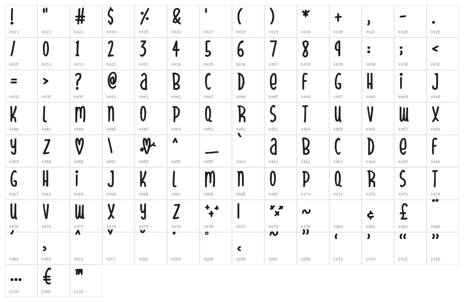Sparkly Hearts Character Map