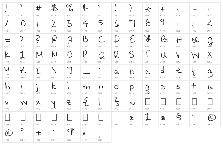 Sparkly Lights Character Map