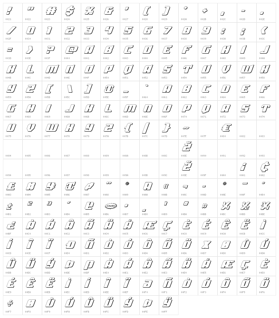 Spartaco 3D Character Map
