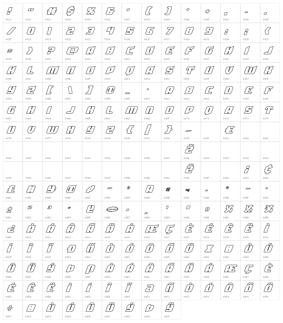 Spartaco Bold Outline Character Map