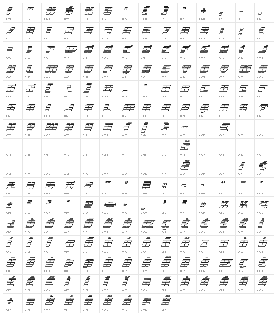 Spartaco  Chrome Character Map