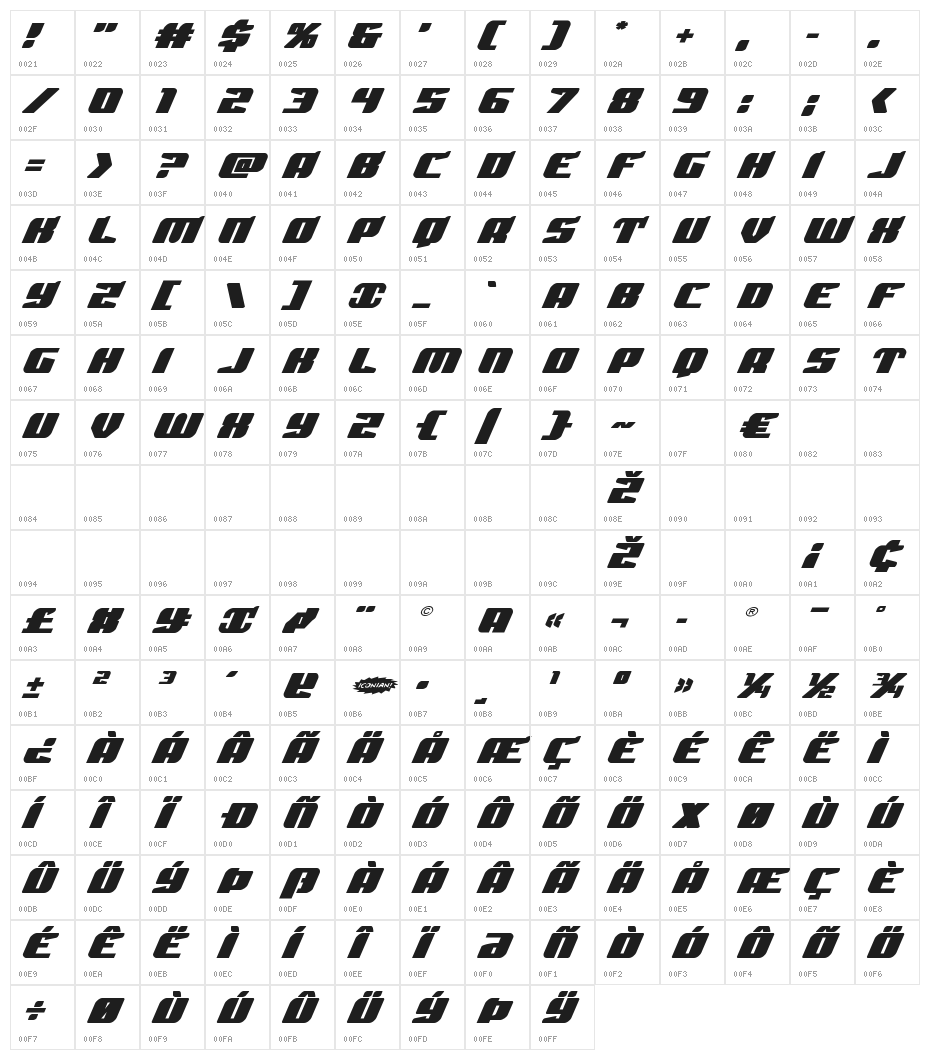 Spartaco Expanded Character Map