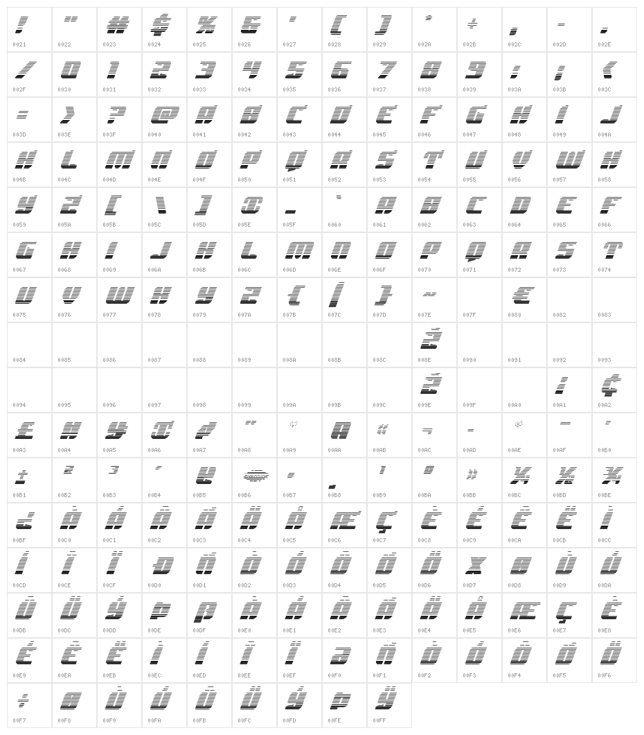 Spartaco Gradient Character Map