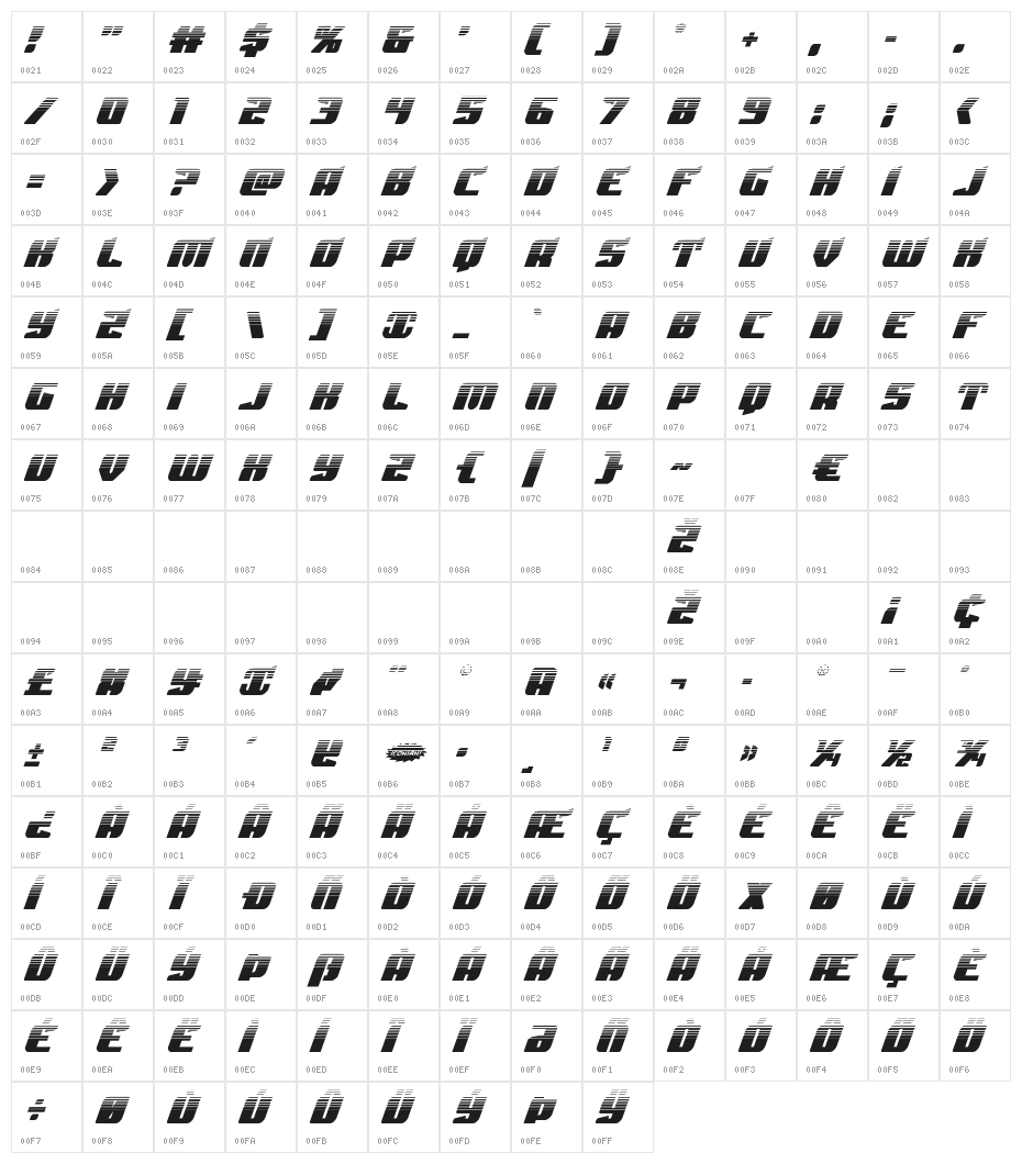Spartaco Halftone Character Map