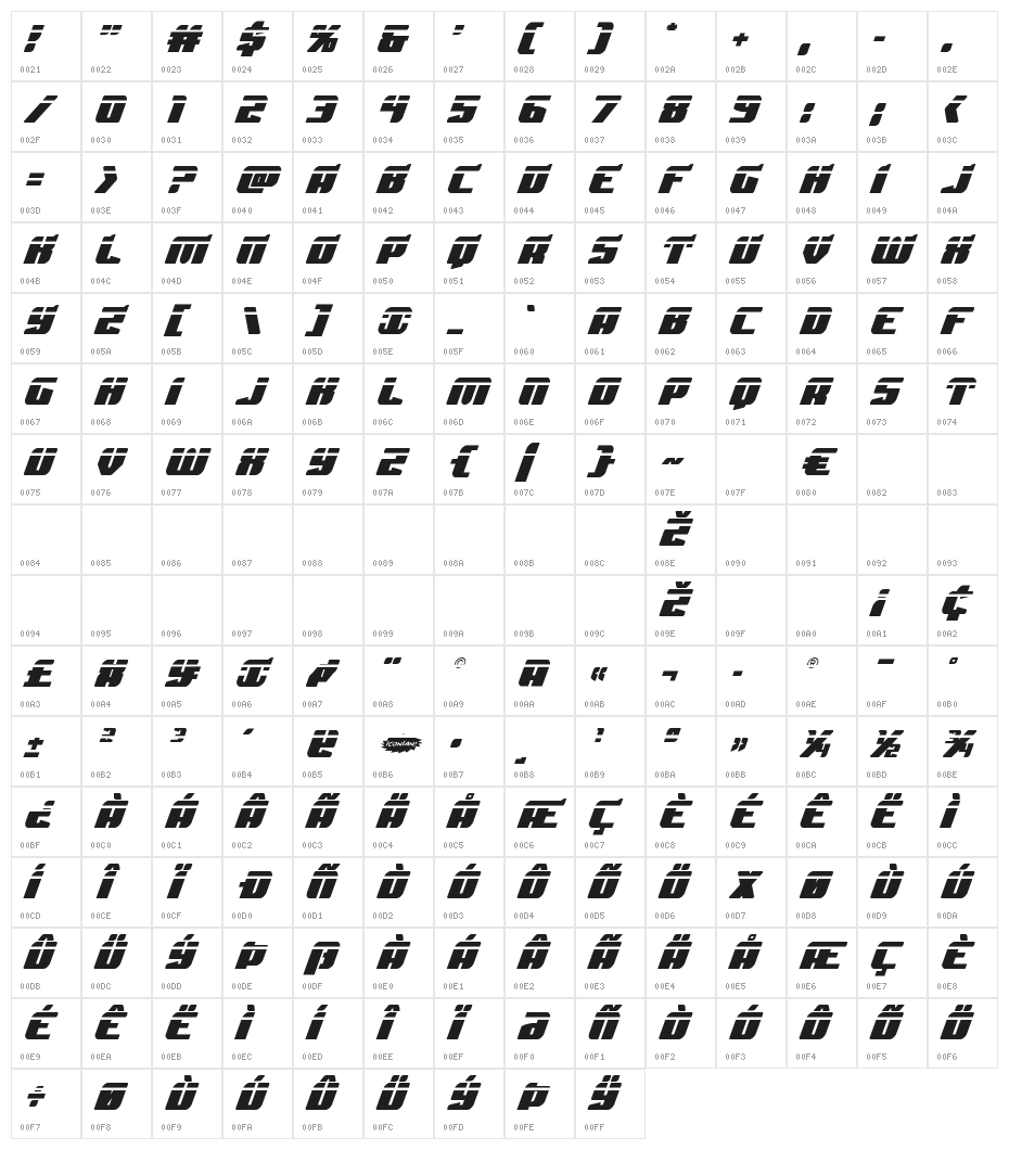 Spartaco Laser Character Map