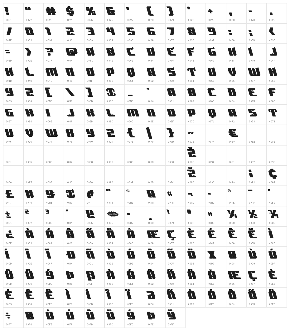 Spartaco Leftalic Character Map