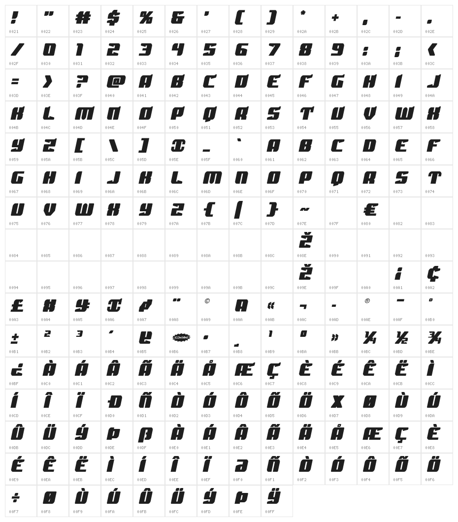 Spartaco Semi-Italic Character Map