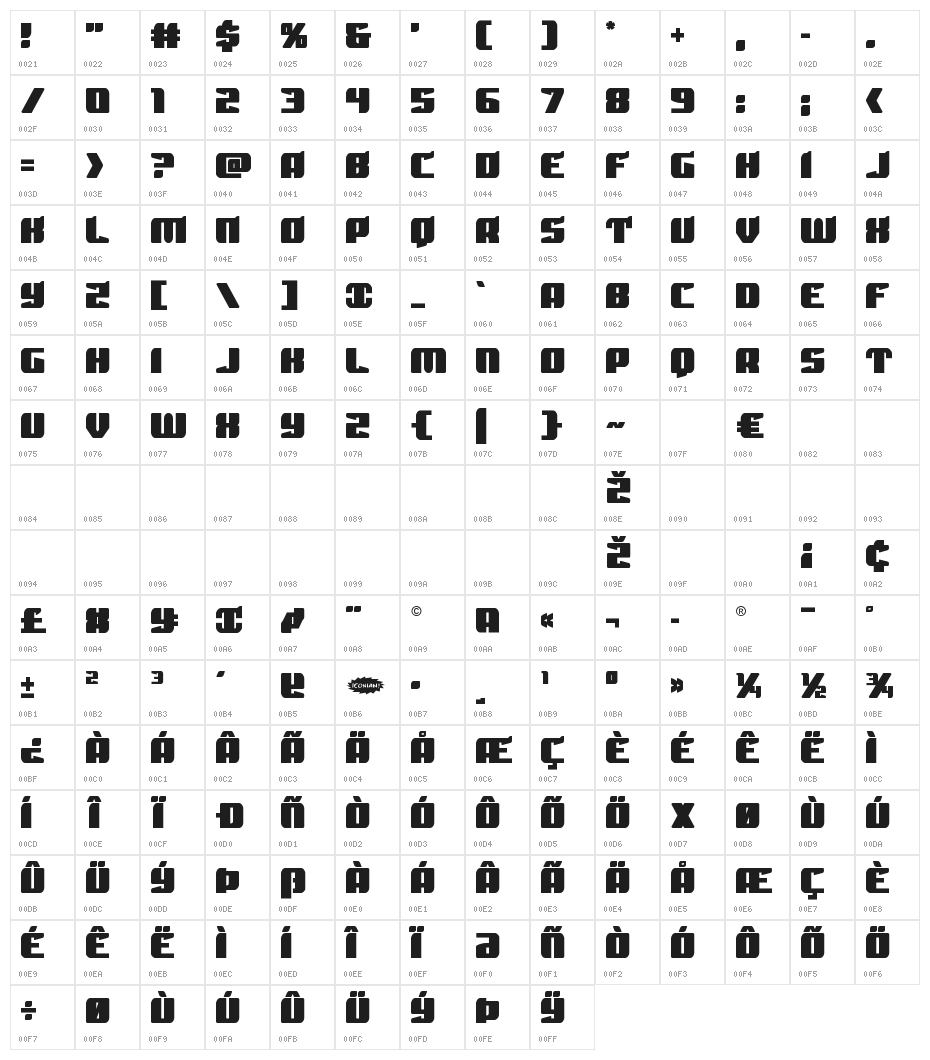 Spartaco Straight Character Map