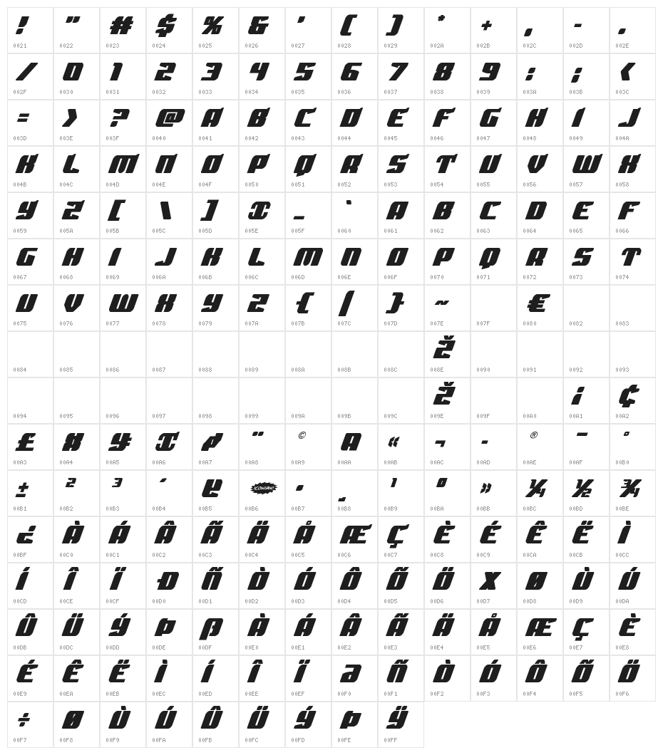 Spartaco Character Map