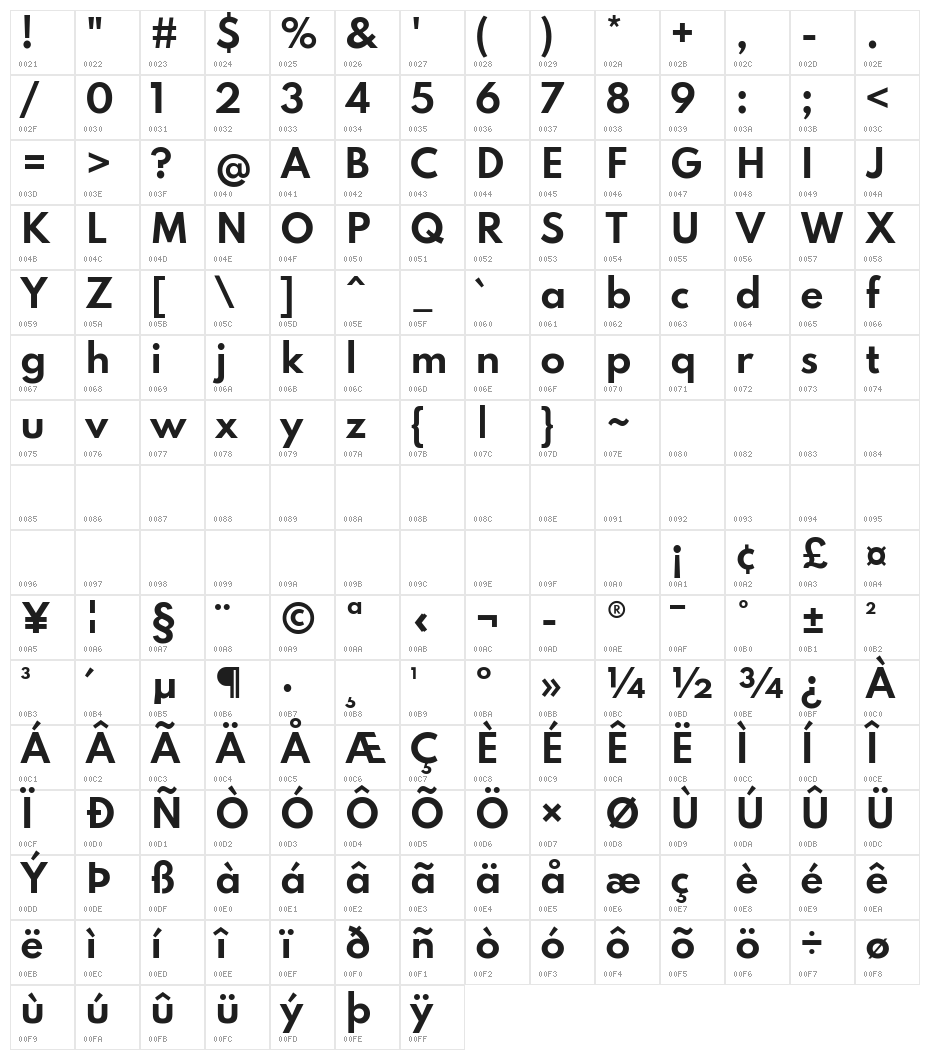 Spartan Bold Character Map