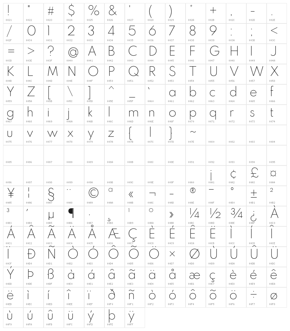 Spartan ExtraLight Character Map