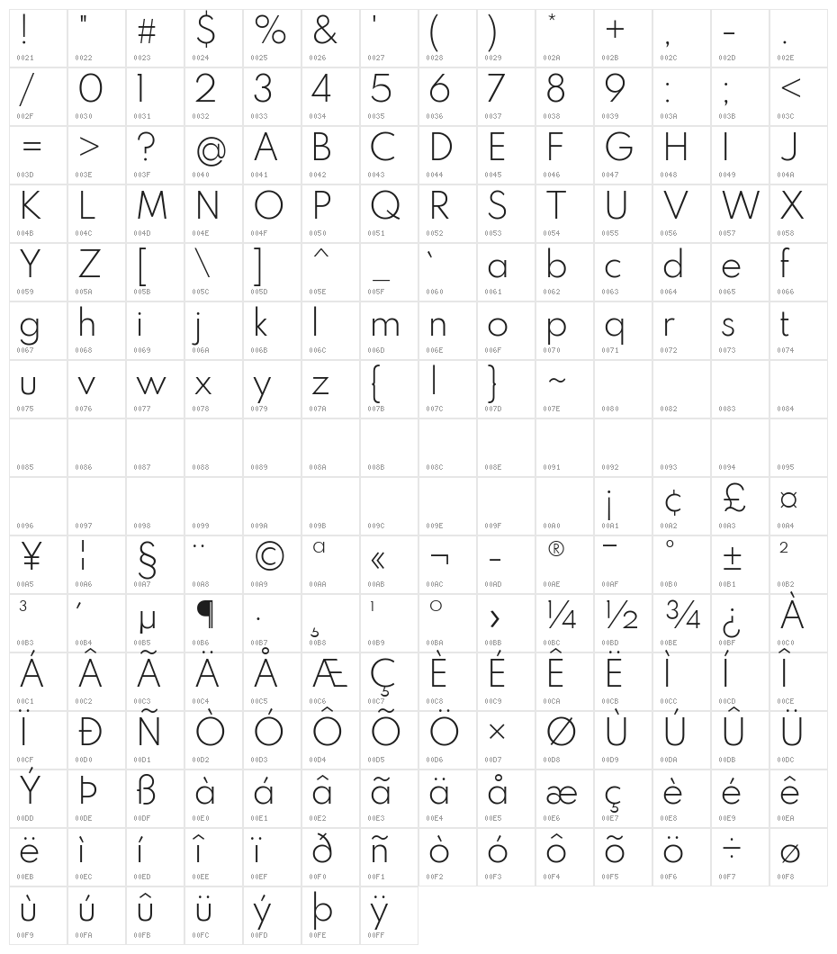 Spartan Light Character Map